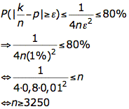 tscheby